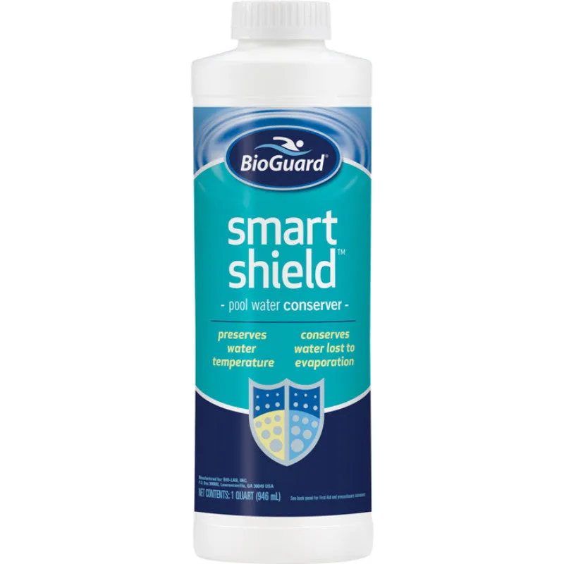 BioGuard Smart Shield™
