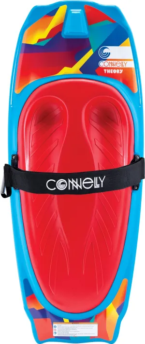 Connelly Theory Kneeboard