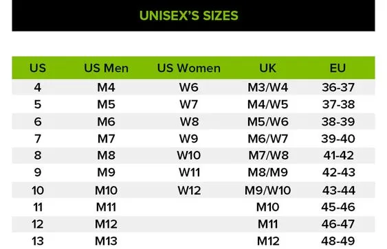 CROCS- UNISEX SPECIALIST II CLOG