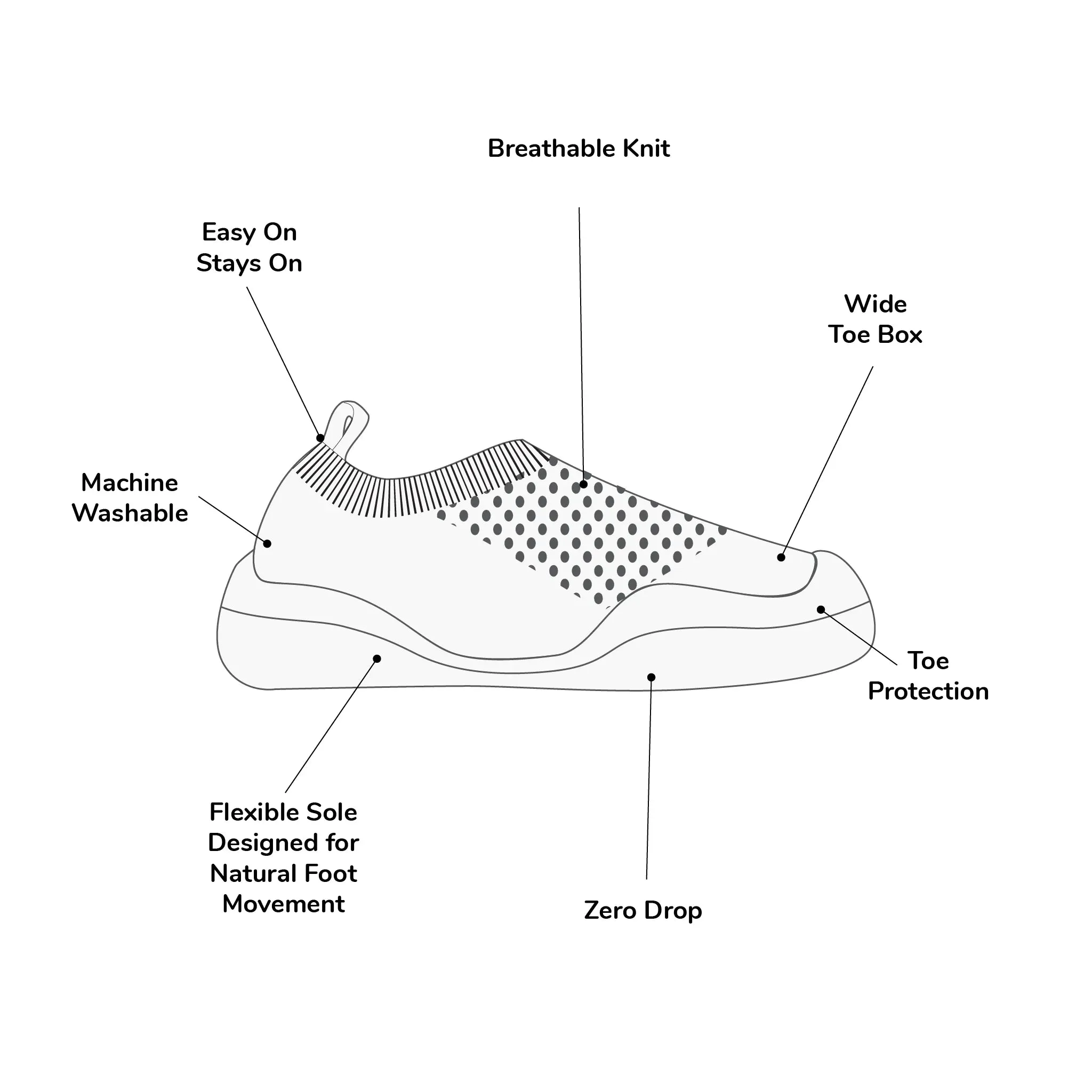 Stonz - Roamer Water Shoes - Dune
