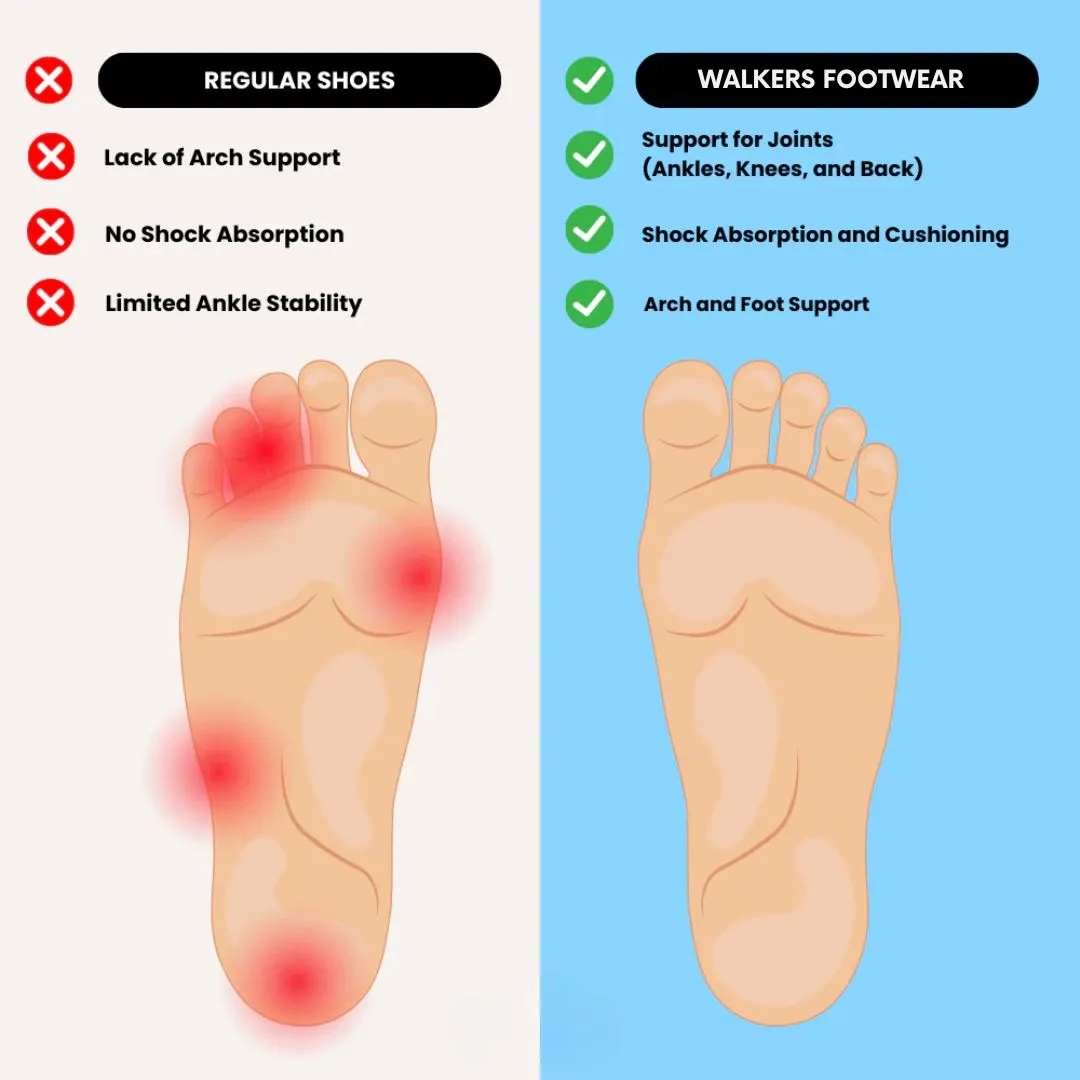 Walkers Active - Orthopedic Shoes